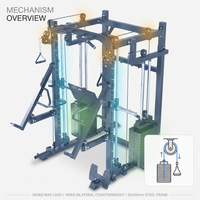 Commercial Gym Fitness Equipment Squat Rack Power Multi Functional Smith Machine — How It Works